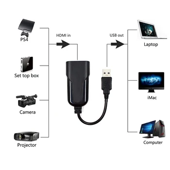 

HDMI Male To Female Connector With USB 3.0 Charger Cable Spliter Adapter Extender HDMI Capture 1080p 60 Frame Driver-Free