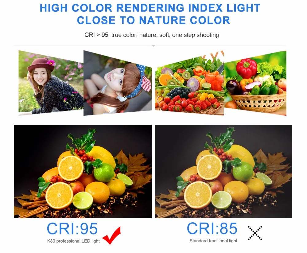 3 шт. светодиодный фотографический свет заполняющий легкий штатив Pixel K80 беспроводной микропленочный свадебный фильм Дистанционное освещение одноцветная температура