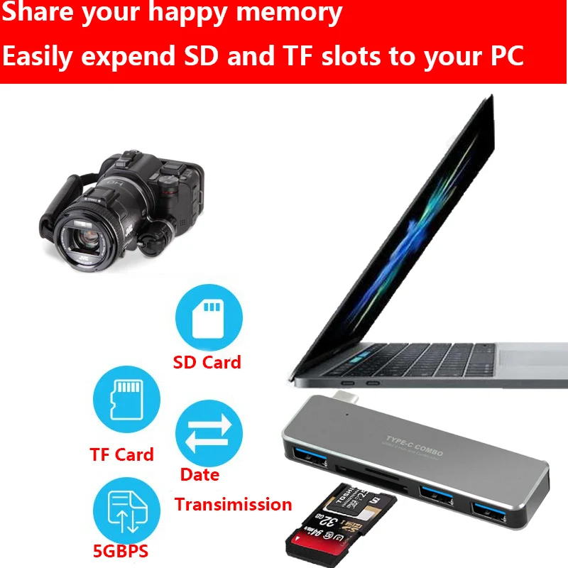 5 в 1 USB-C адаптер Dongle Combo с USB 3,0 портами TF слот Micro SD карты для MacBook P