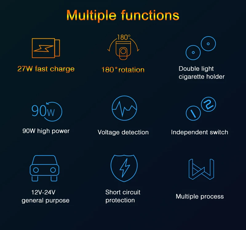 QC3.0+ 2.4A двойной USB разветвитель автомобильного прикуривателя адаптер 90 Вт СВЕТОДИОДНЫЙ монитор напряжения Авто Автомобильный USB переходник