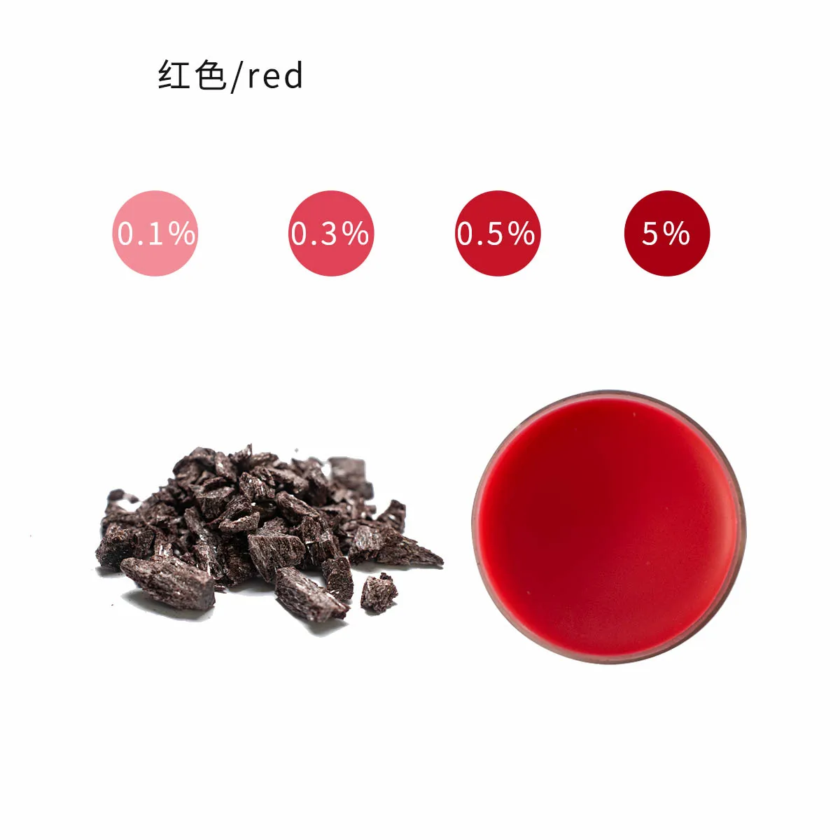 Vibrant DIY Candle Wax Pigment Colorant - Non-Toxic Soy Wax Dye for Scented Candles & Soap Making
