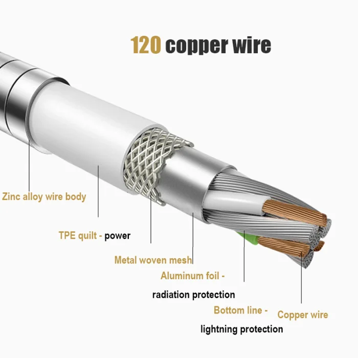 Type-C/Micro USB металлический пружинный шланг зарядный кабель Линия передачи данных для samsung huawei PUO88