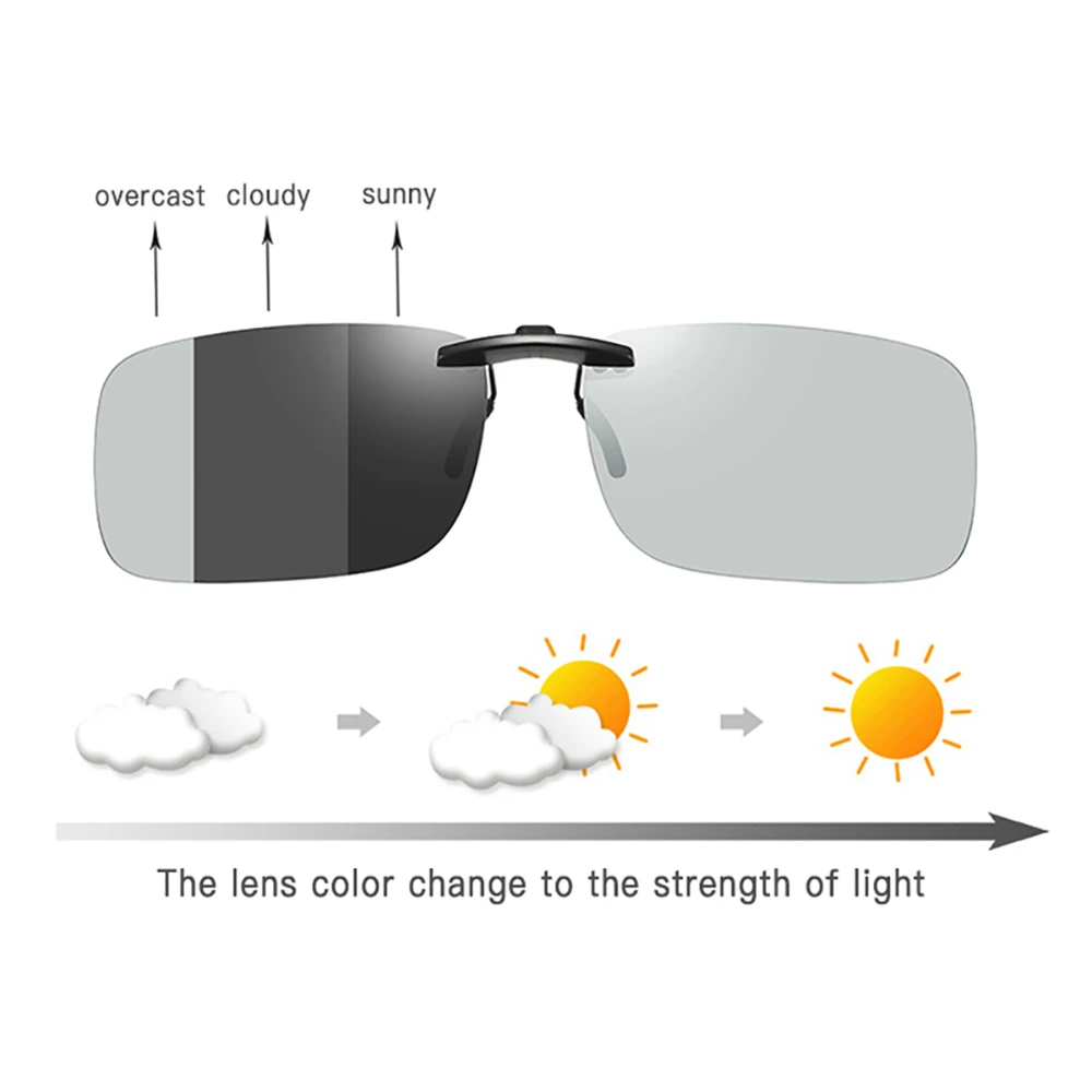 polaroid photochromic