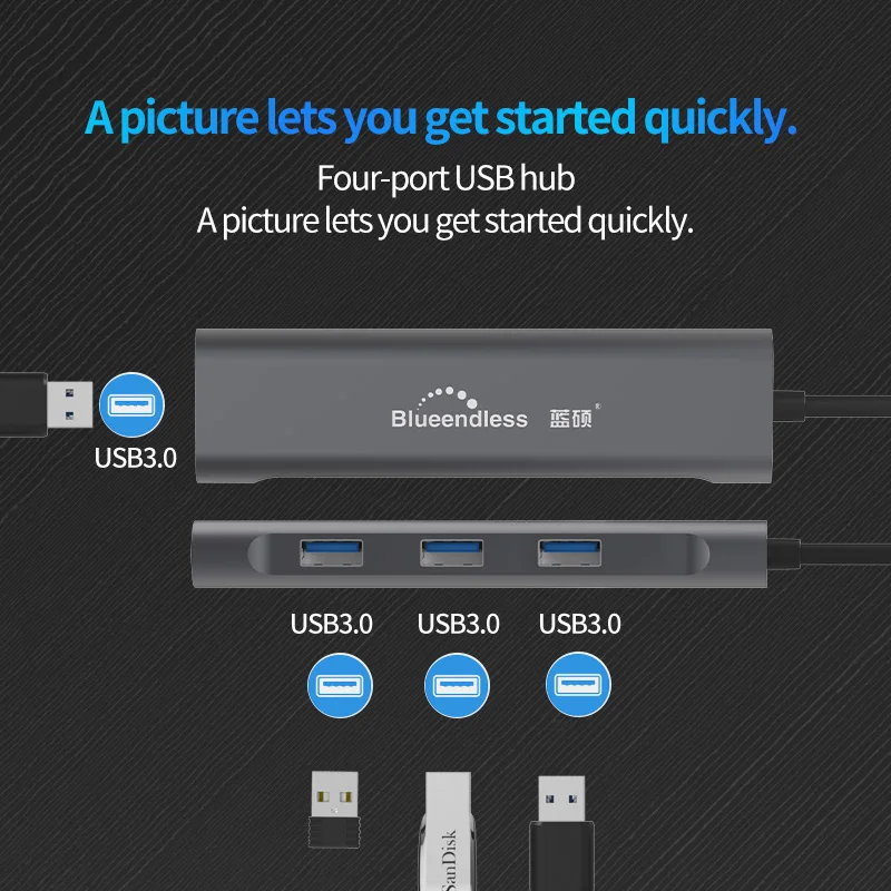 Blueendless usb c hub USB3 1 Type C to 4 port USB3 0 High Speed usb 5