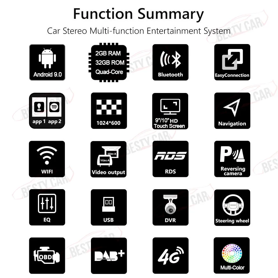 Best 9" Android 9.0 Car Multimedia Player Stereo Radio GPS Navigation for Toyota Yaris 2008-2013 Head Unit 2.5D+IPS 1 Best 9" Android 9.0 Car Multimedia Player Stereo Radio GPS Navigation for Toyota Yaris 2008-2013 Head Unit 2.5D+IPS 1