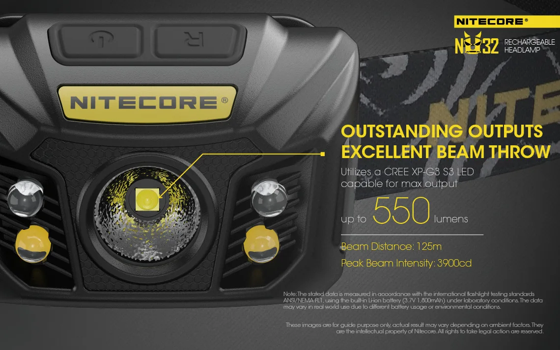 Nitecore NU32 CREE XP-G3 S3 светодиодный 550 люмен высокопроизводительный перезаряжаемый налобный фонарь встроенный литий-ионный аккумулятор