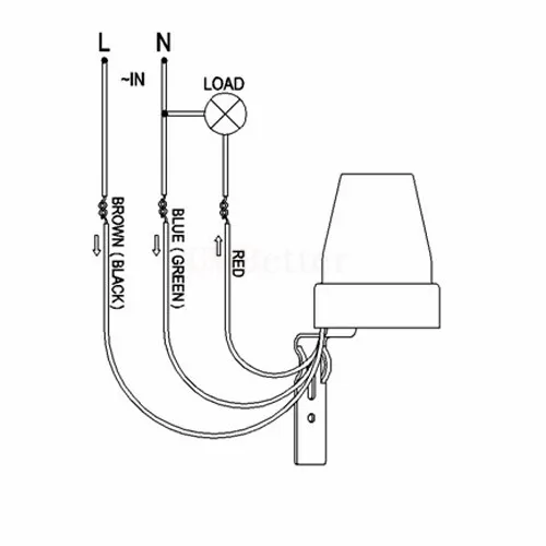 AC220V 12V Photocell Dawn Switch Photo Control Switch Sensor Light Switch for LED Light Tool control sensor outdoor street light (7)