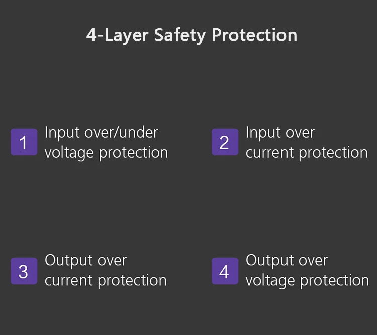 Huawei mate 9 10 20 Pro автомобильное зарядное устройство 5A Supercharge type-C type C кабель P10 Plus P20 Pro Honor 10 V10 супер зарядное устройство