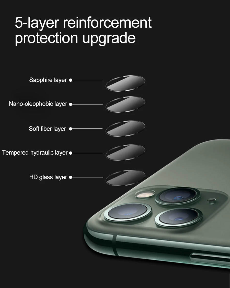 Для iPhone 11 Pro Max чехол для iPhone 11 Pro XS Max X XR металлическая крышка объектива камеры защитное кольцо и защита из закаленного стекла