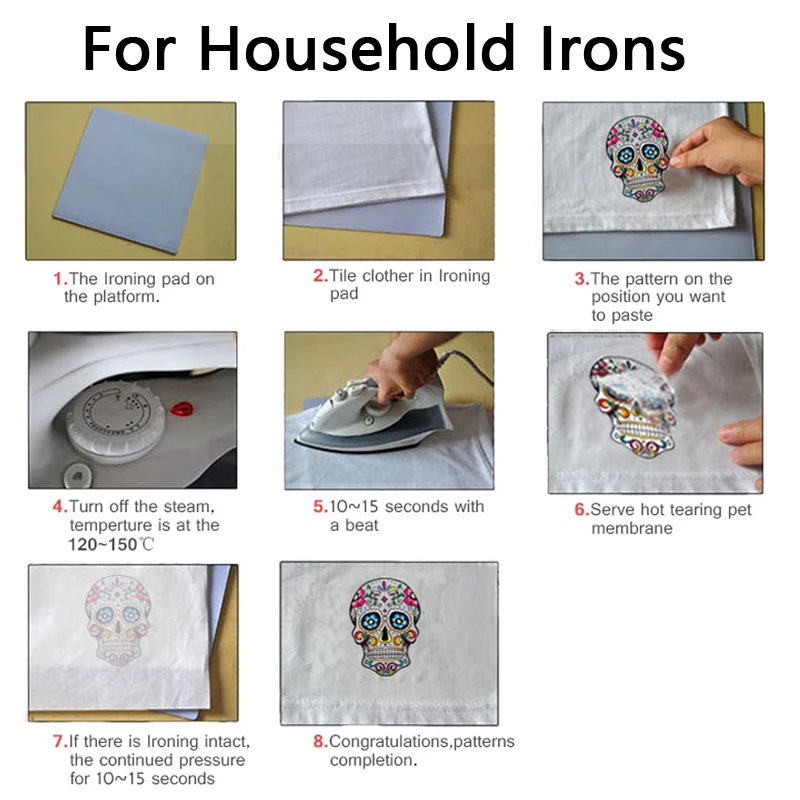 Brand Patches for Clothes Iron On Transfers On Clothing Heat Transfer Vinyl Sticker Thermal Transfers Shirt Applique