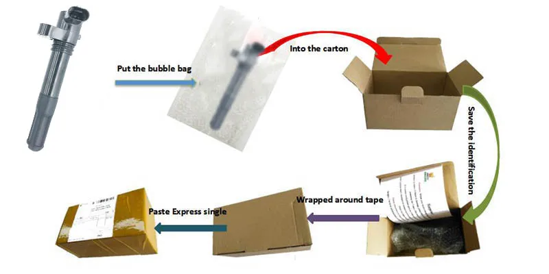 B-恢-恢复的-恢复的