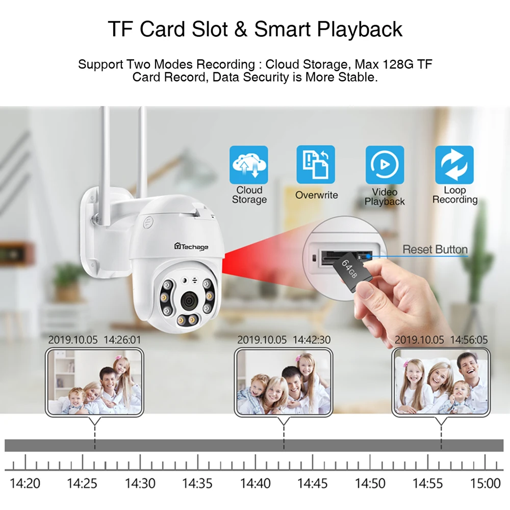 Techage 1080P PTZ WiFi IP камера H.265X Наружная водонепроницаемая охранная видеонаблюдения