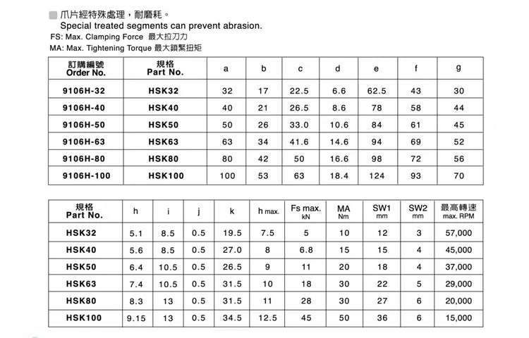 TB29O6ScFXXXXczXXXXXXXXXXXX_!!2094140319