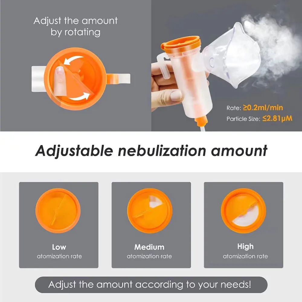 Mini Inhaler Compressor Nebulizer Inhaler Nebulizer For Kids Adult Atomizer Nebulizador Medical Equipment Nose Treatment_voghion.com