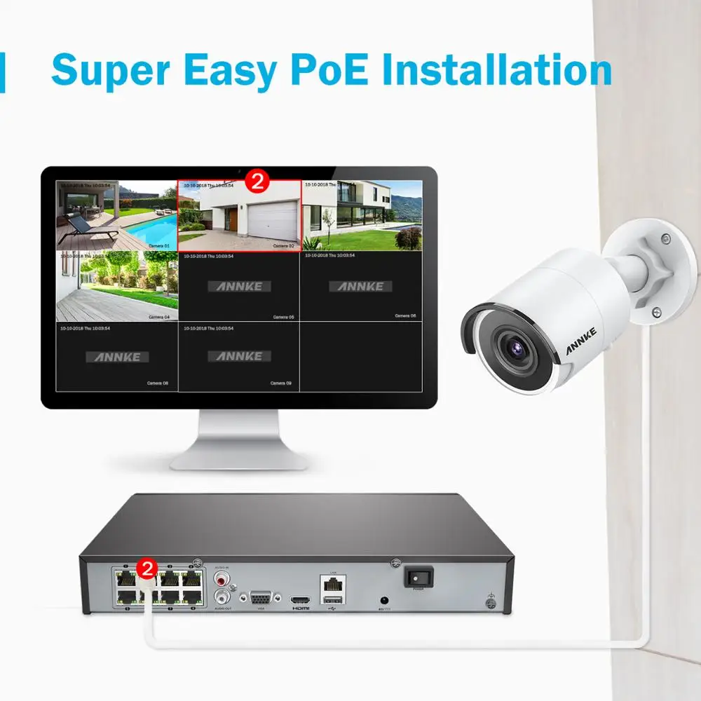 ANNKE 8CH 8MP POE NVR сетевой видеорегистратор NVR для POE ip-камеры P2P облачная функция Plug And Play