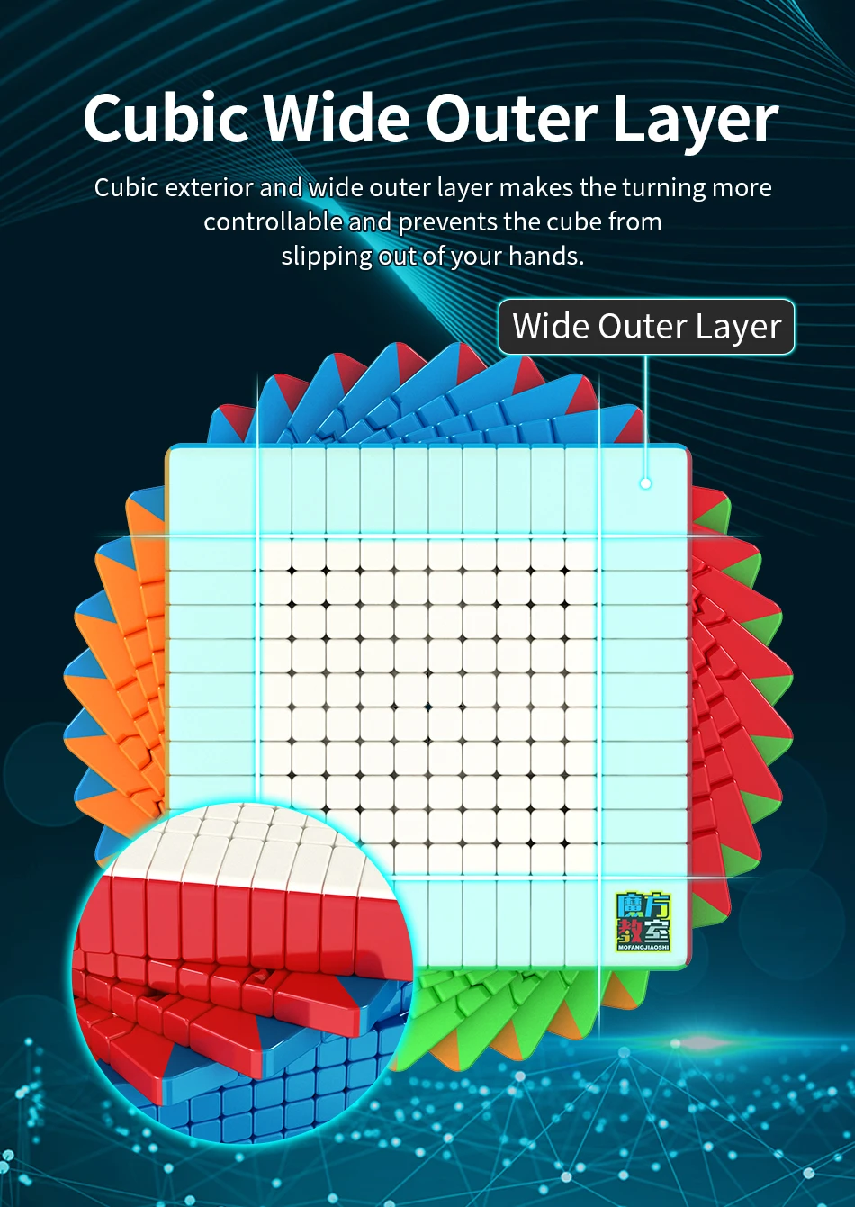 Moyu cubing класс meilong 12x12x12 необычный кубик 12x12 cubo Mofangjiaoshi