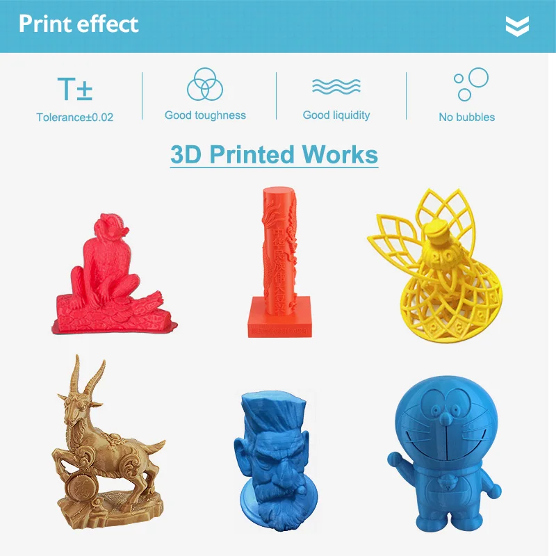 Aecteach 3D-принтеры 1 кг 1,75 мм PLA Синтетическая нить печати красочные материалы для 3D-принтеры экструдер ручка Радуга Пластик аксессуары
