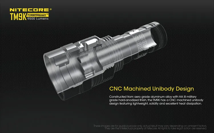 NITECORE прожектор супер яркий фонарь TM9K 9500LM перезаряжаемый CREE XP-L HD V6 9 светодиодов фонарик с аккумулятором