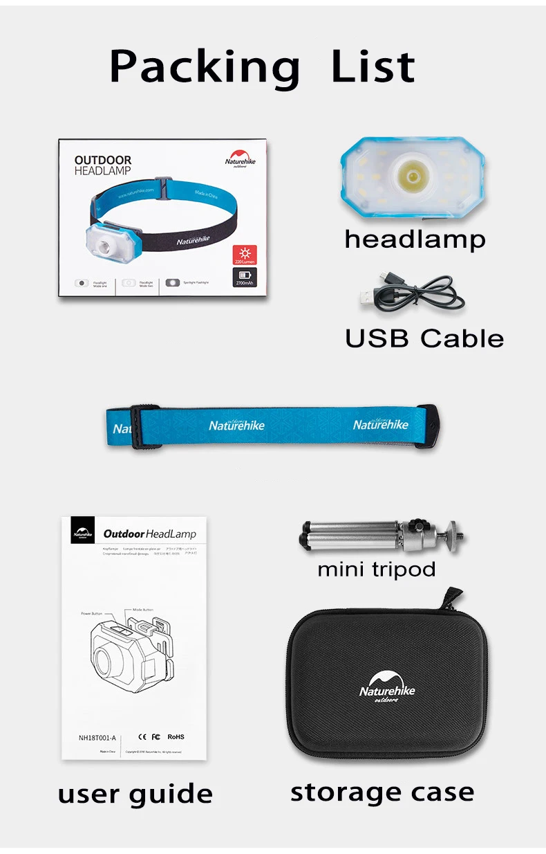 Naturehike outdoor LED headlamp fishing headlight 7-90 hours 4 modes tent lamp Torch flashlight camping lantern accessory