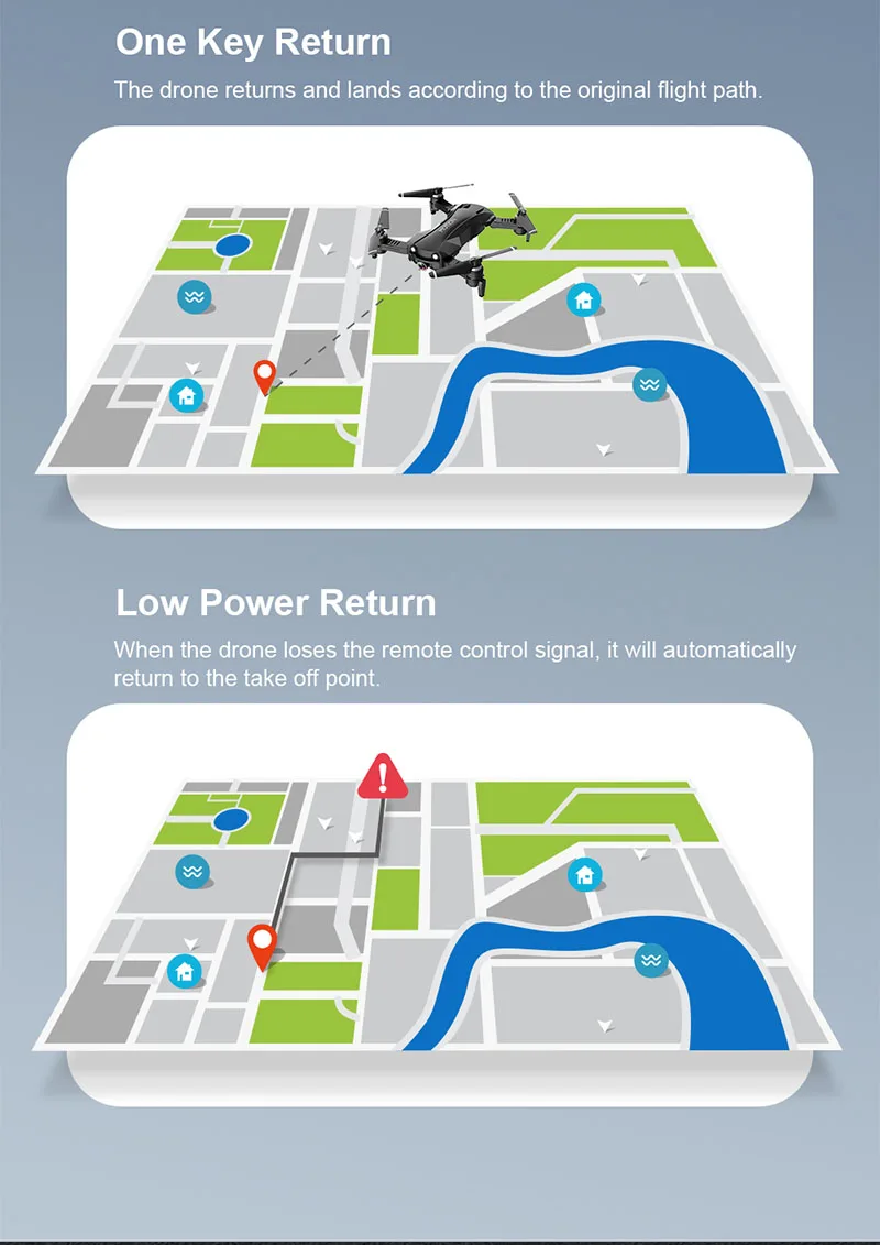 GPS四轴英文详情图_04