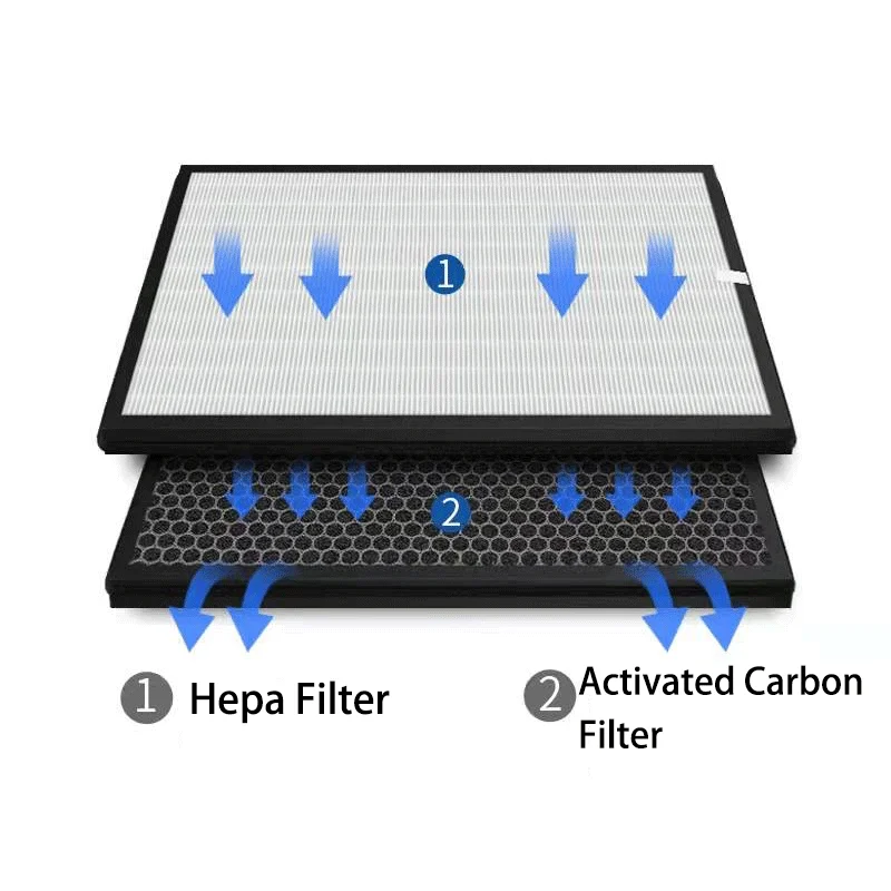 Filtro a carbone attivo per purificatore d'aria VORTRONIC 100