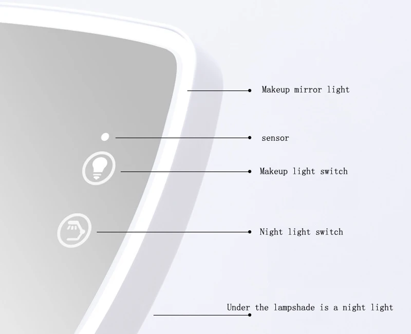 Интеллигентая(ый) Сенсор светодиодный зеркало с ящик для хранения настольное косметическое зеркало Многофункциональный вращающийся Красота заполнить светильник зеркало для макияжа