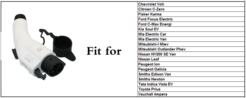 SAE J1772 тип 1 EV зарядное гнездо для электрического автомобиля для Ford Nissan Leaf Chevrolet Volt Kia Soul Toyota Prius