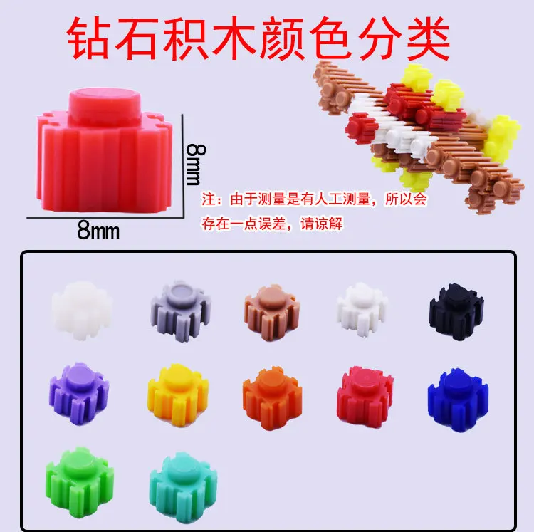 

New Style Micro Diamond Series Connection Small Particles Assembling Building Blocks Educational Toy 3C Certification Barrel 670