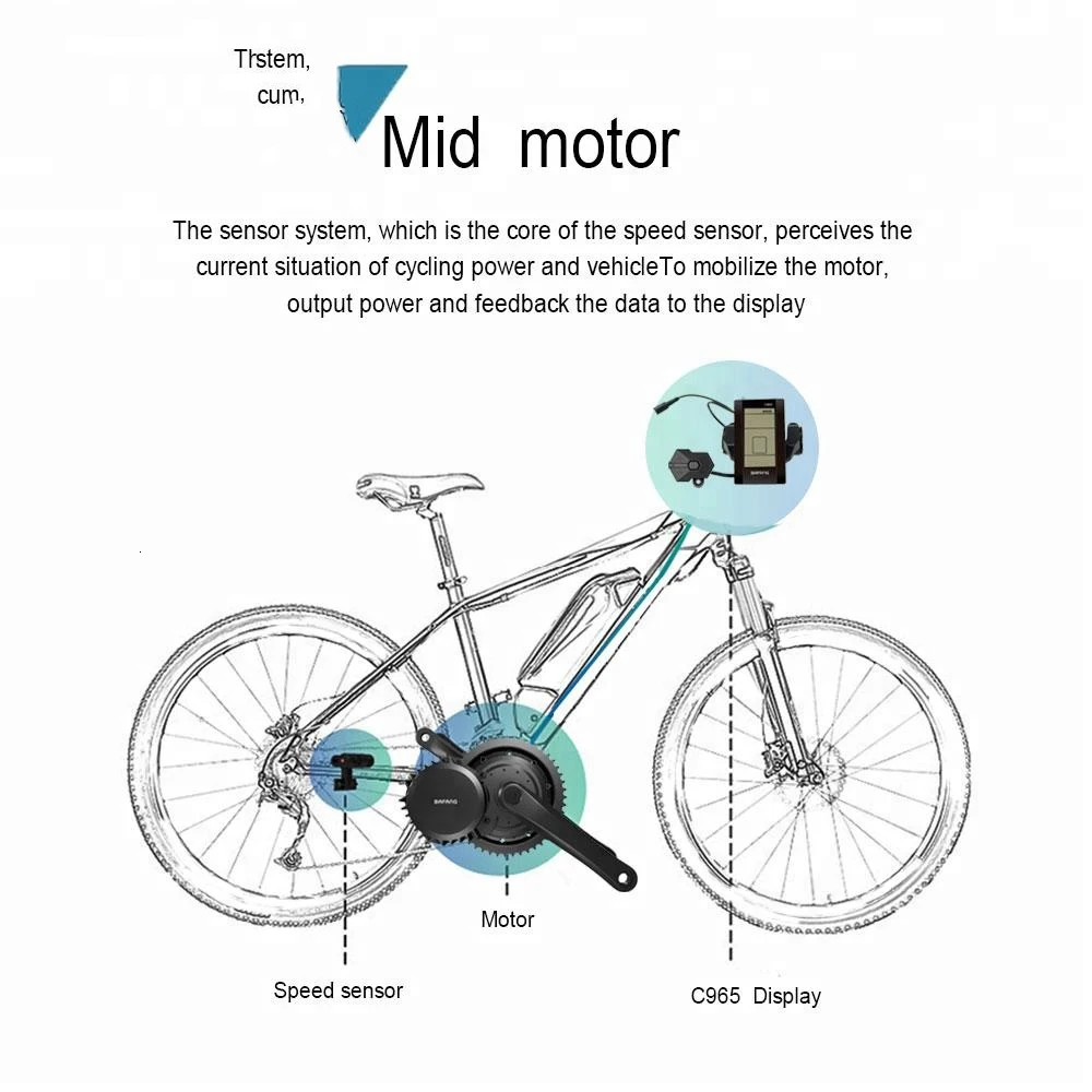 Bafang bbs02 36V 250 W-500 W электрический велосипед Mid приводной двигатель комплект