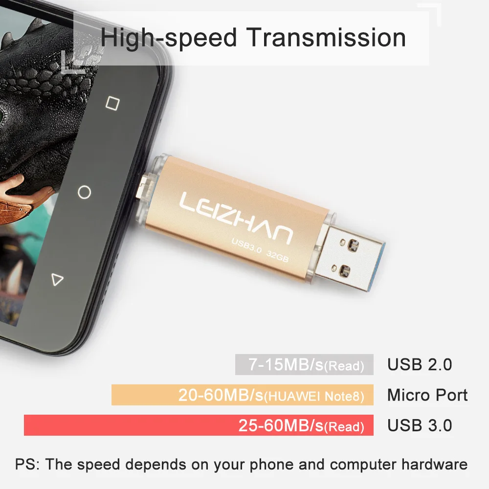 128 ГБ usb 3,0 микро android телефон флэш-накопитель Рамочка для фотографии для samsung Galaxy S7 S6 S5 64 ГБ 32 ГБ карта памяти Флешка 16 ГБ 8 ГБ