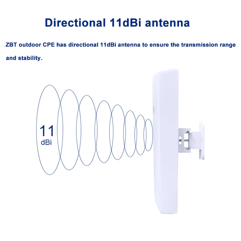 Cioswi супер широкий охват 150 Мбит Открытый беспроводной CPE wifi-маршрутизатор для лифта мониторинга высокого усиления 11dBi антенны