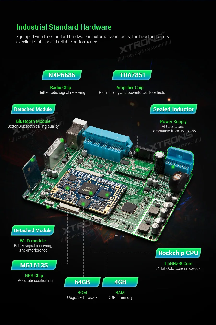 Cheap XTRONS Android 9.0 PX5 Octa Core Car Radio DVD Player GPS Navigation for BMW 7 Series E38 1994-2001 E39 1995-2003 M5 1999-2003 9