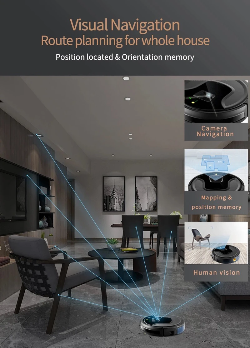 Newest Camera Visual+Gyroscope Navigation Robot Vacuum Cleaner