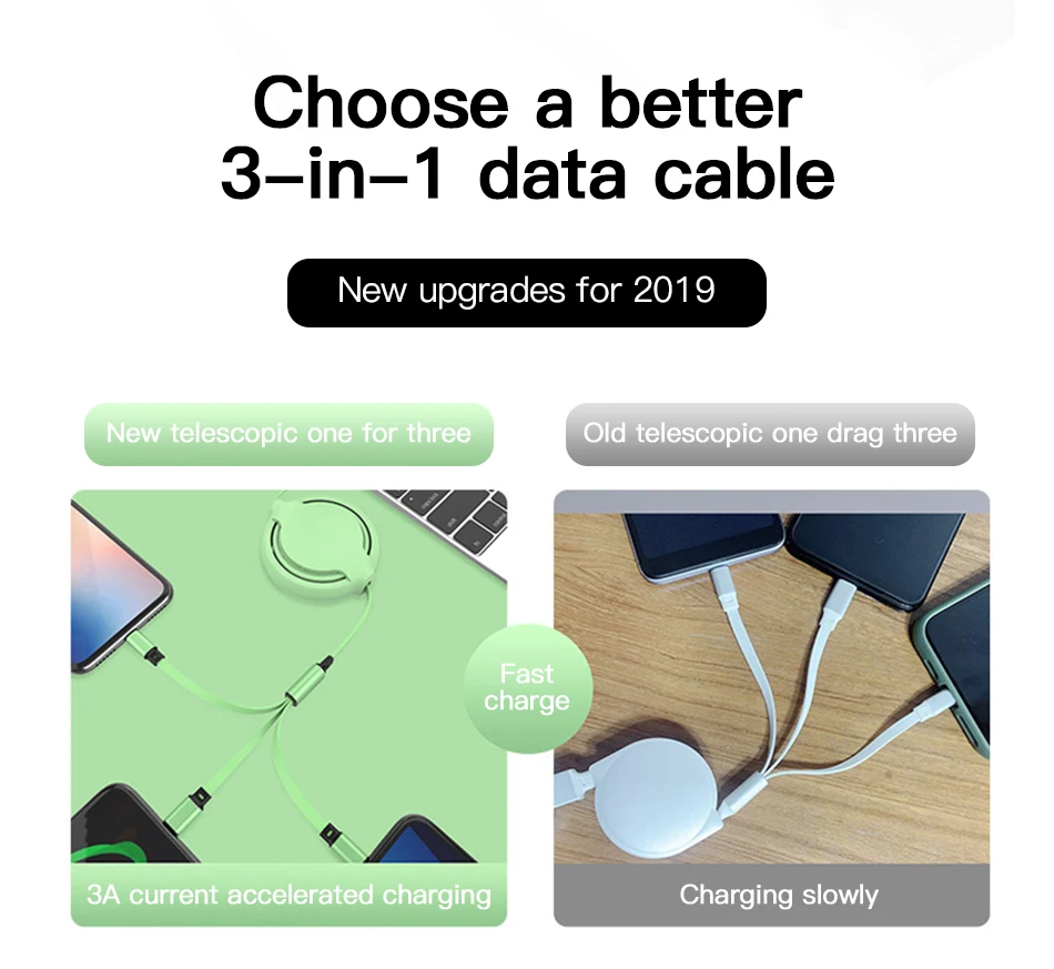 ACCEZZ USB кабель 3 в 1 быстрая зарядка для iPhone XS Micro usb type C выдвижной кабель для huawei samsung жидкий силиконовый шнур