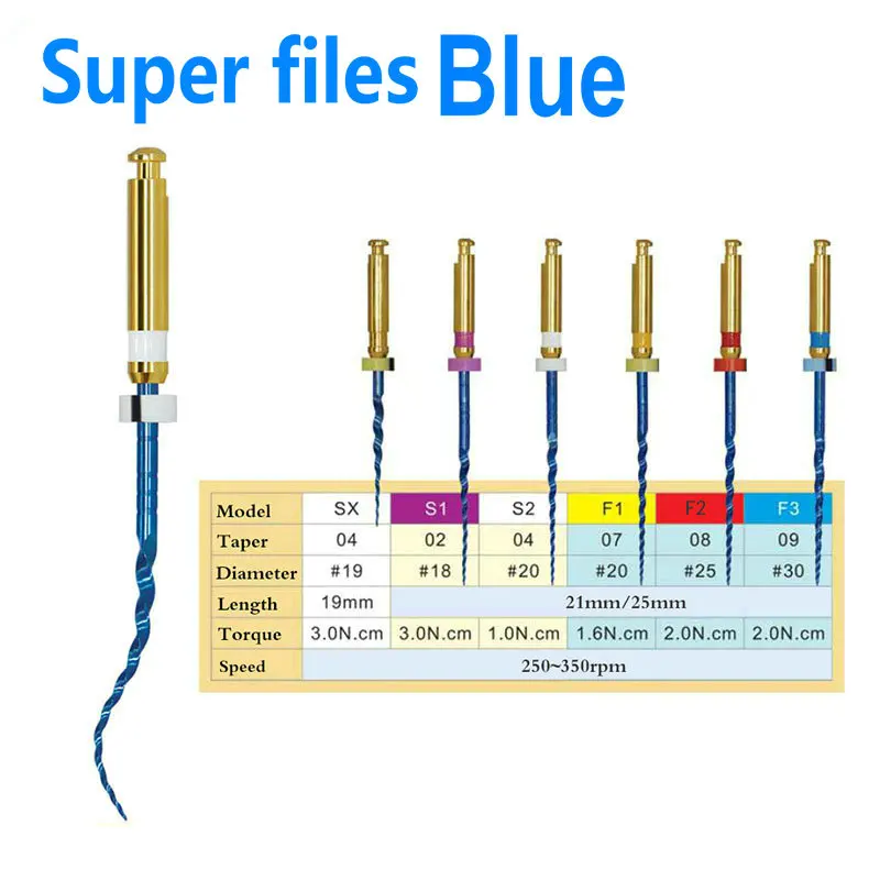 

1 Набор (6 шт.) стоматологические эндороторные роторные напильники Superfile Blue для корневых каналов, используется Niti