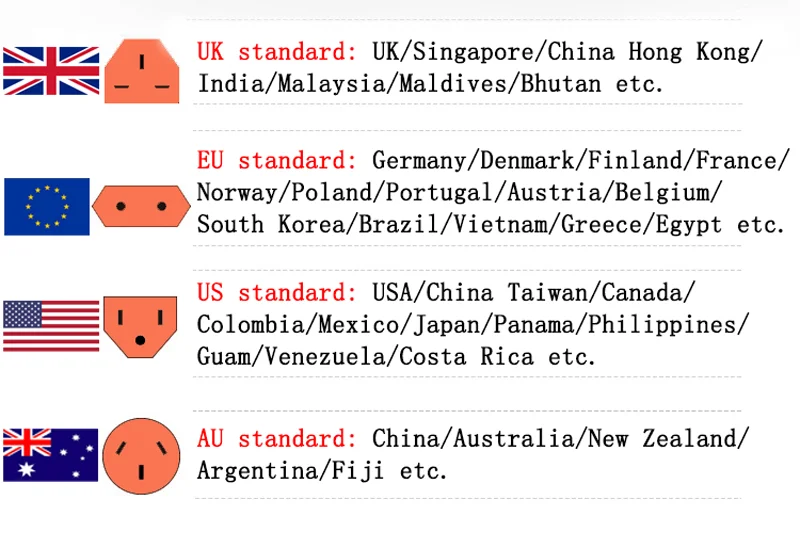Универсальный адаптер преобразования Универсальный за рубежом портативный многофункциональное зарядное устройство Европейский Национальный стандарт 2USB