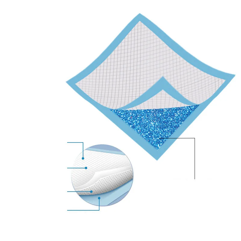 Disposable Changing Pads for Pets, Dog Diapers, Cleaning Supplies, 33cm x 45cm, 60cm x 90cm, 33cm x 45cm, 60cm x 90cm