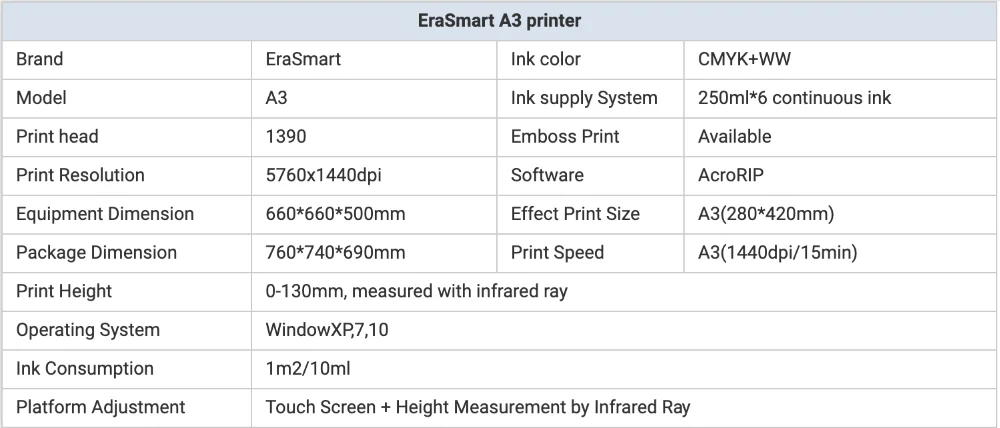 A3 UV PRINTER