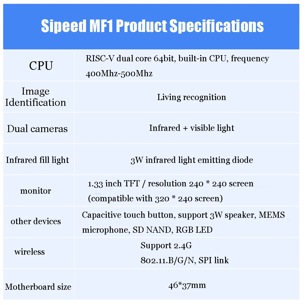 1 шт. Sipeed MF1 AI+ IoT автономный модуль распознавания лица