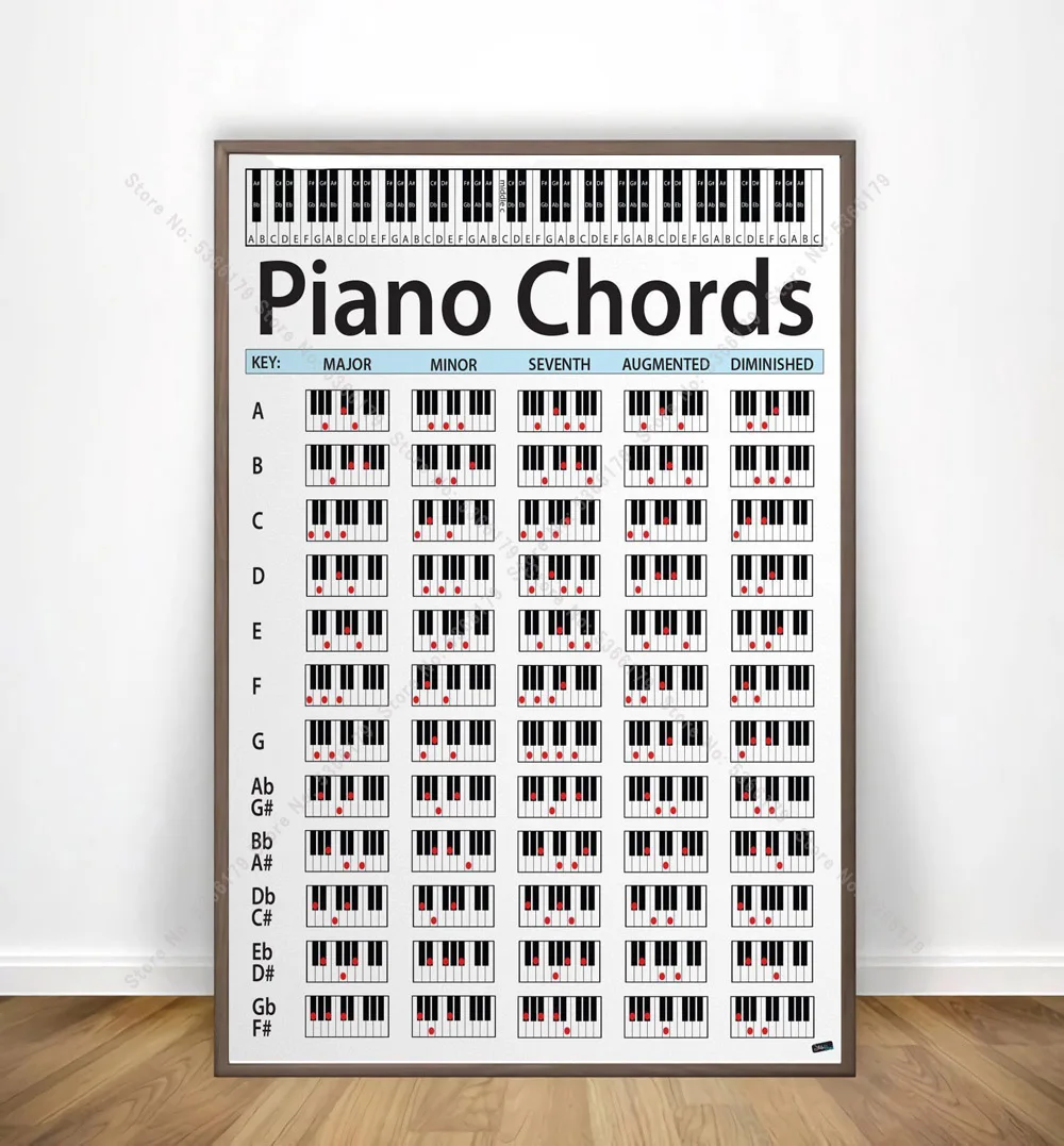 NT598 живопись фортепиано Chord Key музыка графическая диаграмма упражнений