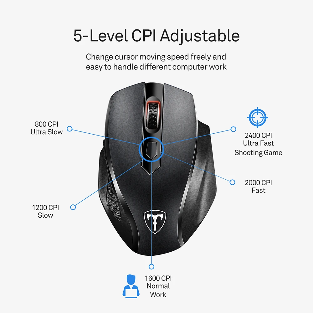 milk gambling mordant Victsing Full Size Wireless Mouse With Nano Usb Receiver 5 Adjustable Cpi  Level 6-button For Notebook/pc/laptop/computer/macbook - Mouse - AliExpress