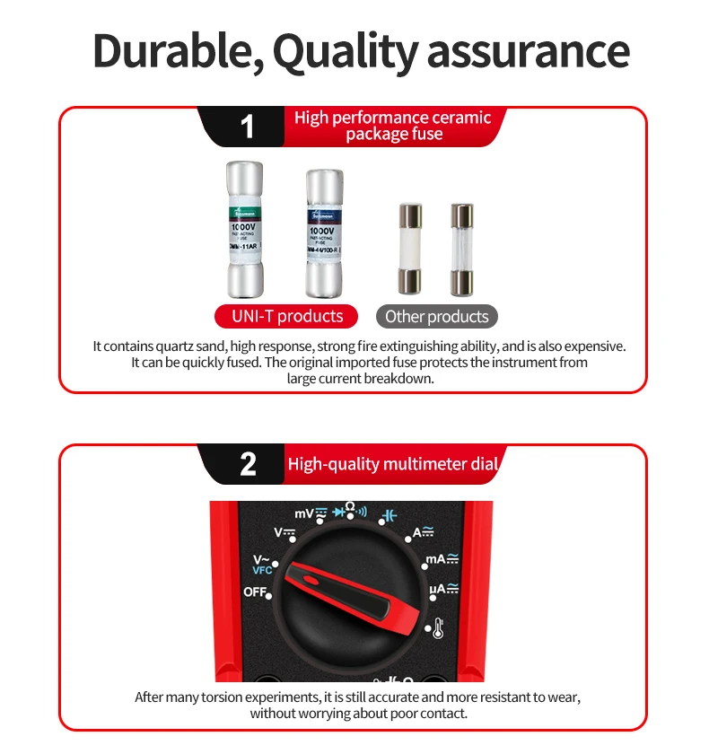 digital tester faixa automática anti-queimadura vfc hz