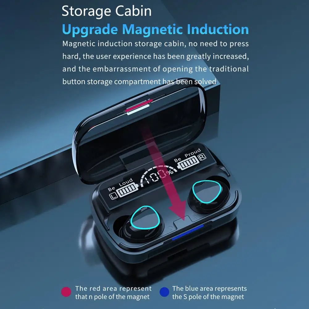 TWS Bluetooth 5 0 Earphones TWS Fingerprint Touch Headset HiFI 9D Stereo In ear Earbuds Wireless Headphones For Sport
