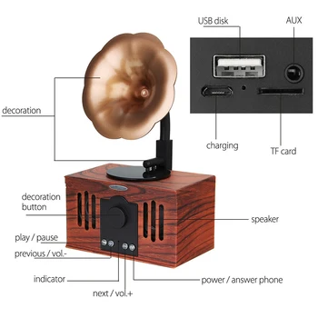 

Aux Party Stereo Subwoofer USB Gramophone Shape Wireless Bluetooth Speaker Retro Rechargeable Music Player Decoration FM Radio