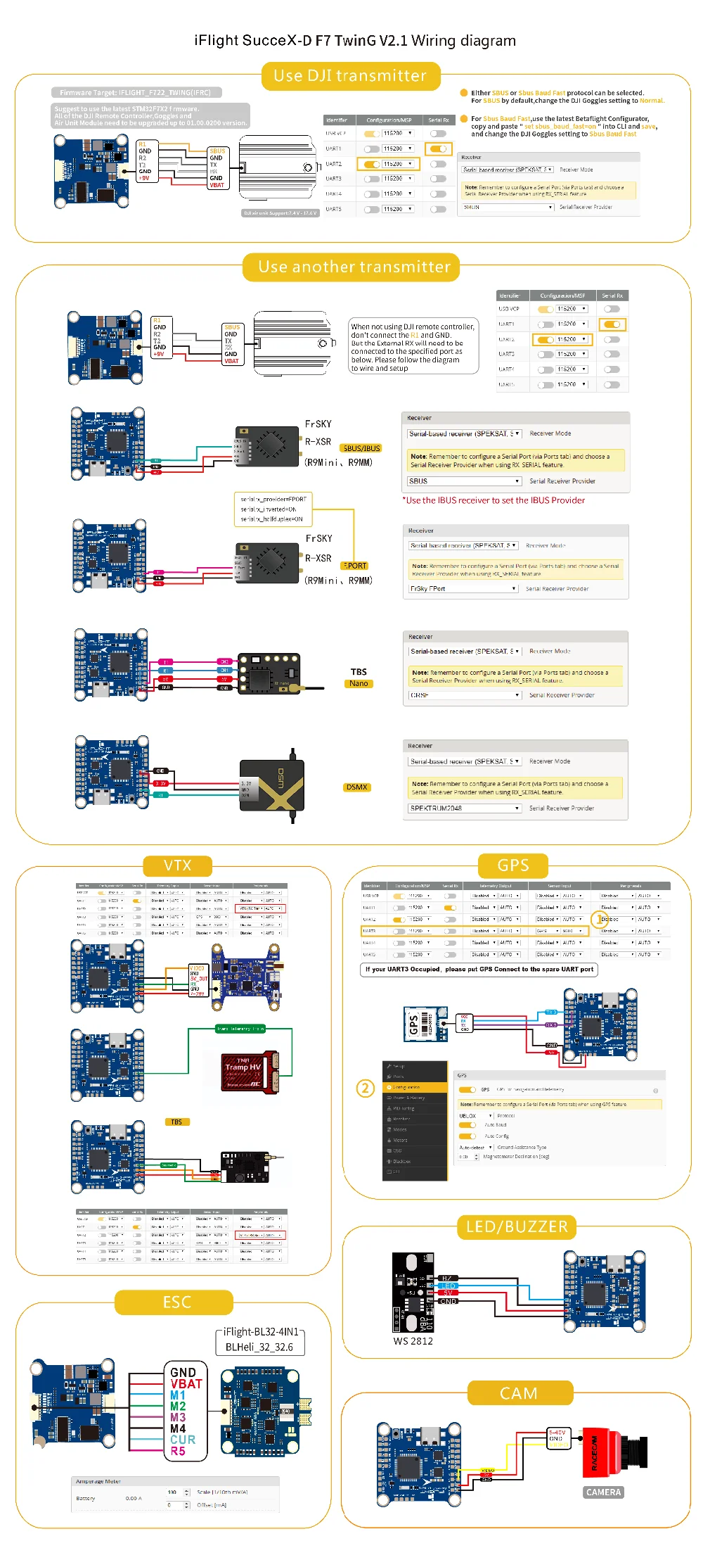 新7527 7570 7569 SUCCEX-D F7 TWING V2.1 wiring diagram-200604