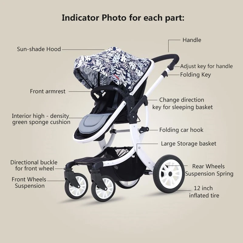 EU Safety3 In 1 Baby Strollers Strong Suspension Fashion Designbaby