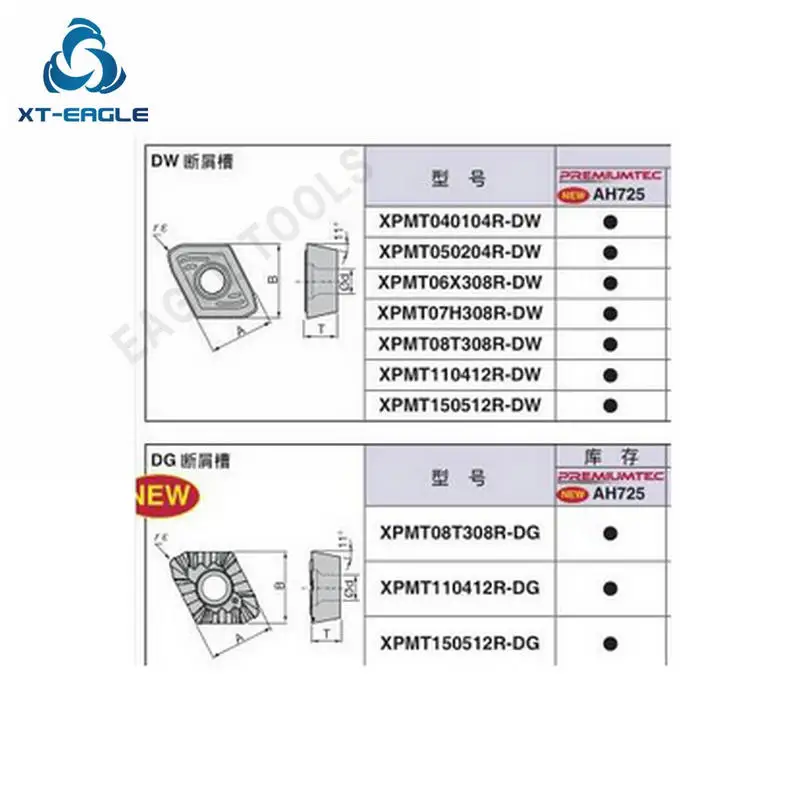 XPMT110412R-DJ AH725! бренд CNC blade