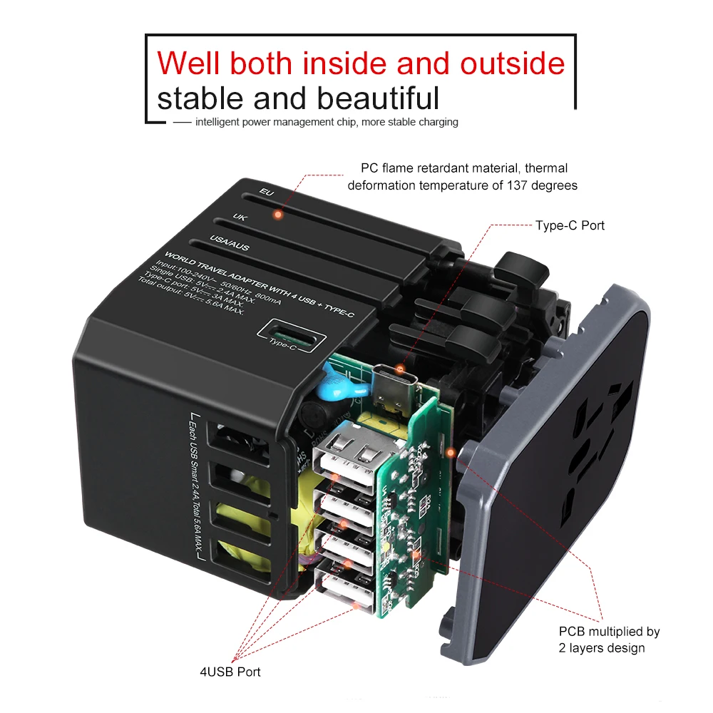 Универсальный дорожный адаптер 5А 3 USB+ 1 typc настенное зарядное устройство AU EU US UK все-в-одном умный Универсальный адаптер для путешествий