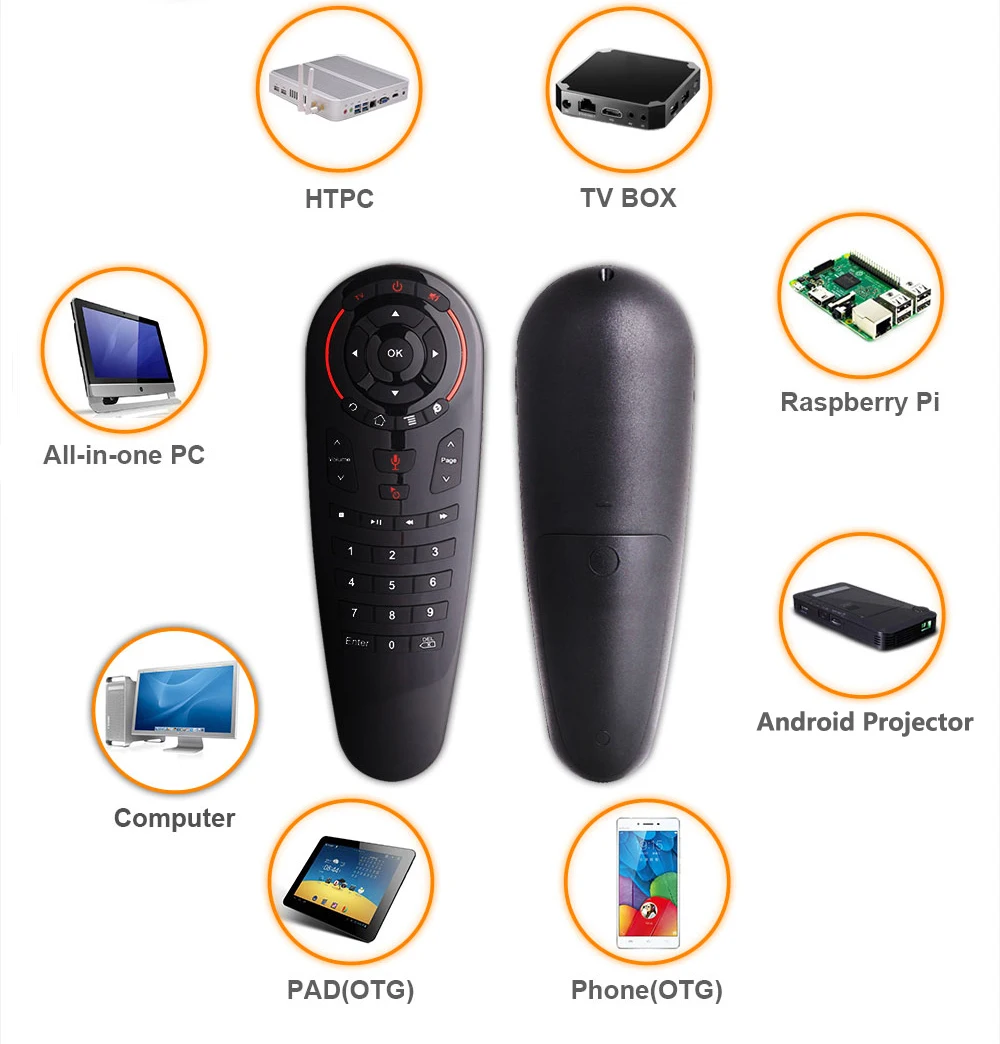 G3033IR (8)a