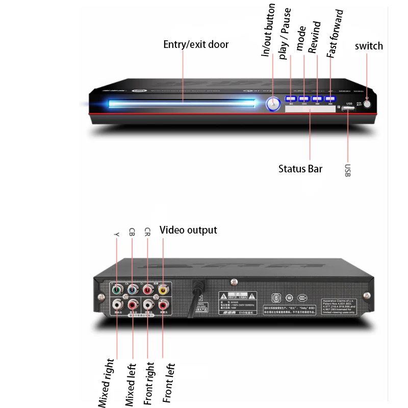 Kaolanhon 11 Вт-19 Вт 220 В с USB 4,0 Bluetooth плеер dvd-плеер EVD VCD CD плеер домашний аудио игровой плеер PAL/NTSC/Авто 2 канала